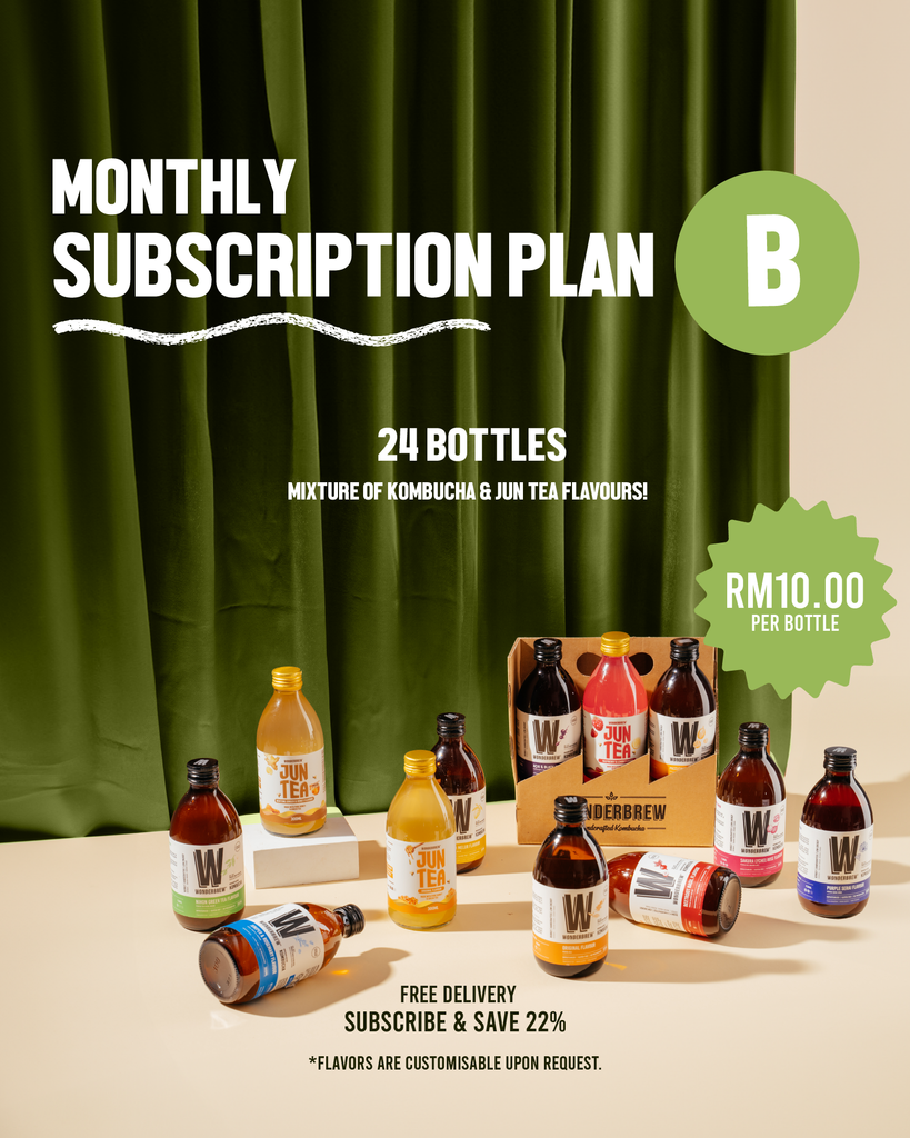 WonderBrew Monthly Plan B